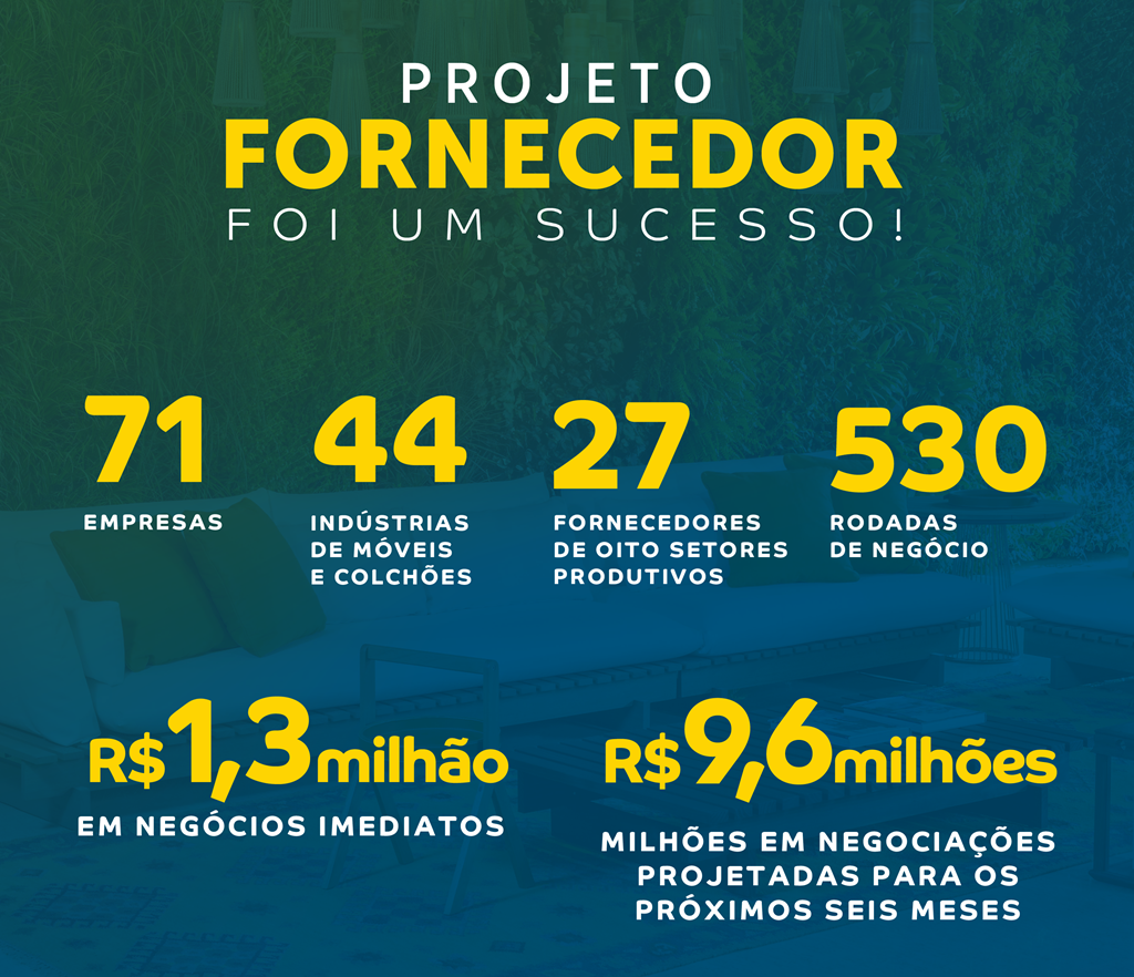 projeto fornecedor